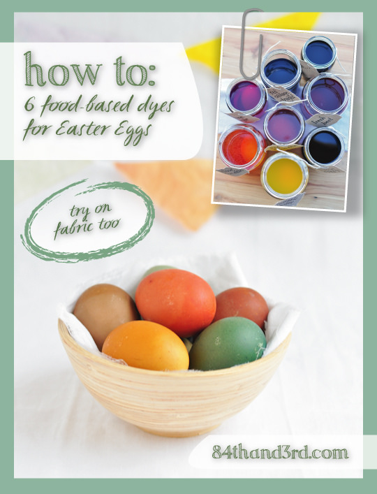 6 Natural Food-based Easter Egg Dyes